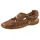 Josef Seibel Rosalie 13 nature 37