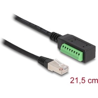 DeLock 66052 RJ45 Netzwerkkabel Patchkabel CAT 5e 0.22m Schwarz,
