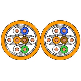 Draka Comteq (DNT) UC900 HS23 Kat.7 orange 8P S/FTP AWG23 60013180-Eca-T500