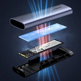 UGREEN M.2 Nvme Ssd-Gehäuse