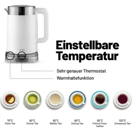 Lauben EK17WS weiß