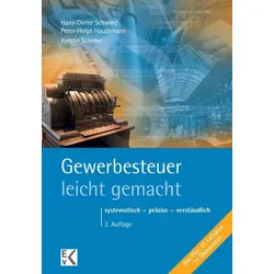 Gewerbesteuer – leicht gemacht.