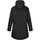 Weather Report Regenjacke Petra Schwarz 140