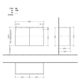 Sanipa 4balance (DL130)