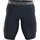 Evoc Crash Pants Bike Protektorhose (Größe S,