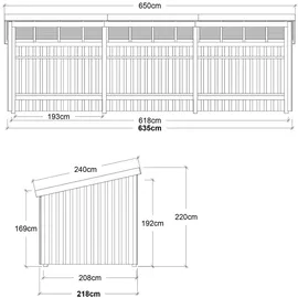 Plus Gartenhaus 14 m2 3 Module 3 x 4,67 m Unbehandelt