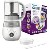 Philips Avent