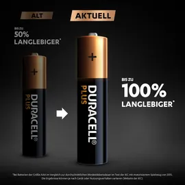 Duracell Plus AAA 1175 mAh 4 St.