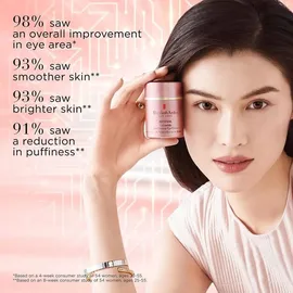 Elizabeth Arden Ceramide Retinol Augencreme 15 ml