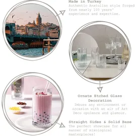 Pasabahce Elysia Longdrinkglas 0,445 l 4 St.