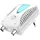 Hama Bk Catv-verstärker Regelbar 25 dB,