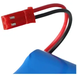 AccuCell Akku passend für V3s Pro/V8s 14,4V 2600mAh