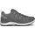 Lowa Innox Evo II GTX Damen Graphit/Arktis 37,5