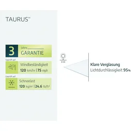 CANOPIA Vordach Taurus 140 x 91 x 38 cm silber