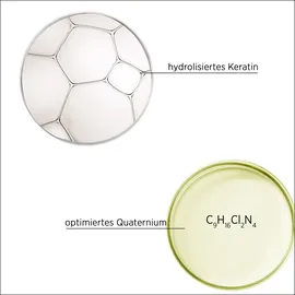 System Professional Lipidcode R3 Repair Mask 200 ml