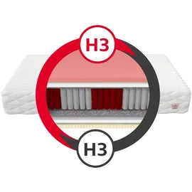 Fdm COMFORT 100 x 200 cm H3