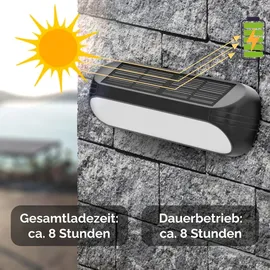 Lumiled 4er-Set Solarleuchte RGB Mehrfarbig Warmweiß Wandlampe für Außen LED Solarlampe Außenwandlampe Wandleuchte Farbwechsel Gartenleuchte IP65 - Schwarz