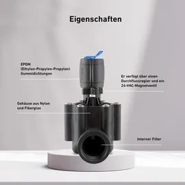 AQUA CONTROL Q160C 94,5 l Schwarz