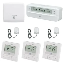 Homematic IP Starter Set Fußbodenheizungssteuerung • für 3 Räume mit 12fach Aktor