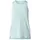 The North Face Flex Blau S