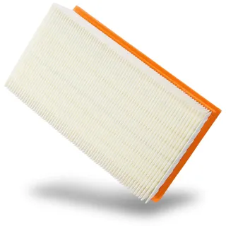 MisterVac Staubsaugerfilter Ersatzfilter kompatibel mit Kärcher NT 35/1 TACT TE H