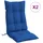 vidaXL Hochlehner Auflage 2 St. 0 x 0 x 0 cm blau