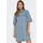 Only Jeanskleid Mini Blau 36