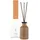 ipuro Classic Raumduft VITALITÉ 240 ml