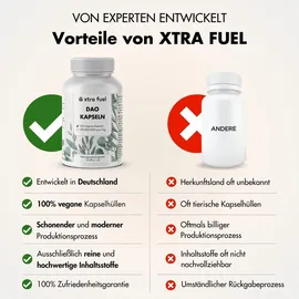 xtra fuel DAO Vegane DiAminOxidase 300.000 HDU Kapseln 360 St.
