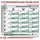 Royal Canin Diabetic 12 x 85 g