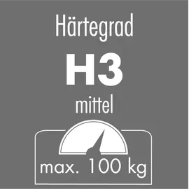 Badenia Bettcomfort Cuba 22 TTFK 120 x 200 cm H2/H3