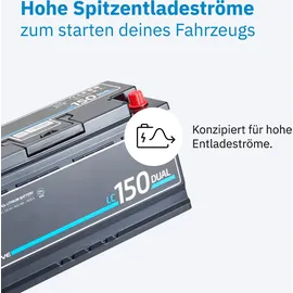Ective LC 150 Dual Versorgungsbatterie 150Ah 12V 1920Wh 1650A