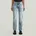 Hellblau Damen 28-32