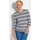 GOLDNER Strickpullover im Ringel-Look Blau 44
