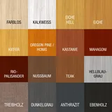 Bondex Holzlasur für Aussen 750 ml hellblau-grau