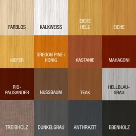 Bondex Holzlasur für Aussen 750 ml hellblau-grau