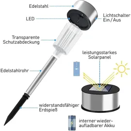 monzana Solarleuchte Edelstahl 24er Set wetterfest IP44 silber
