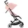 Cybex Libelle candy pink
