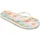 BILLABONG Dama Damen Weiß 39