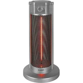 Eurom Untertisch Heizstrahler 0,9 kW grau