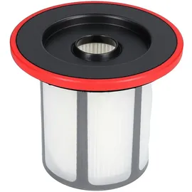 Bosch Filter und Filterhalter für Elektrobesen UNLIMITED 6 (siehe Modelle in der Beschreibung)