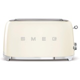 Smeg TSF02CREU creme