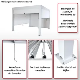Mendler Pergola MCW-L46 mit Seitenwand Weiß 11 cm Alu-Gestell 3 x 3 m