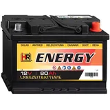 HR 80Ah Energy 12V Solar Wohnmobil Boot Solarbatterie Wohnwagen Batterie