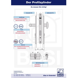 BASI Profil-Doppelzylinder 40 / 55mm