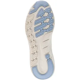 SKECHERS Arch Fit 2.0 Damen Blau 36,5