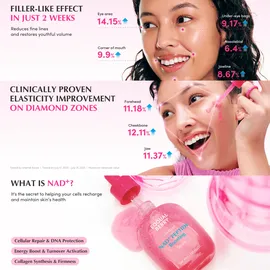 EQQUALBERRY NAD+ Peptide Boosting Serum Öl 30 ml