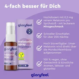 gloryfeel Melatonin Spray Minze 30 ml