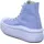 Converse Sneaker in blau 36