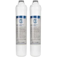 Membranenset für mobile Umkehrosmoseanlage Ropot 2.0 |  JG Elegenace 4 | Aqua Sm...